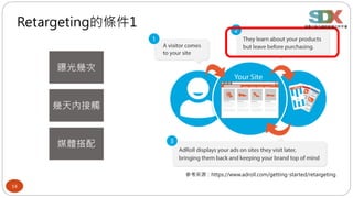 14
Retargeting的條件1
曝光幾次
幾天內接觸
媒體搭配
參考來源：https://www.adroll.com/getting-started/retargeting
 