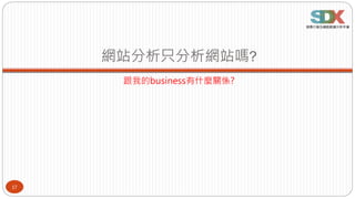 網站分析只分析網站嗎?
跟我的business有什麼關係?
17
 