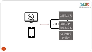 18
Business
企劃的方向
網站/APP
存在的目的
User flow
的設計
 