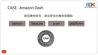 24
縮短購物途徑，增加更多的購物接觸點
sensor beacon scan platform
CASE . Amazon Dash
 
