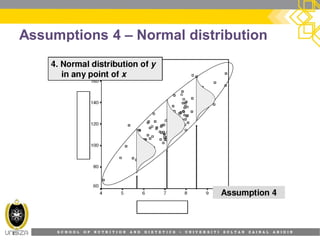 S C H O O L O F N U T R I T I O N A N D D I E T E T I C S • U N I V E R S I T I S U L T A N Z A I N A L A B I D I N
Assumptions 4 – Normal distribution
 