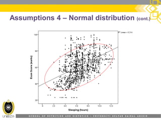 S C H O O L O F N U T R I T I O N A N D D I E T E T I C S • U N I V E R S I T I S U L T A N Z A I N A L A B I D I N
Assumptions 4 – Normal distribution (cont.)
 
