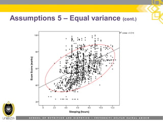 S C H O O L O F N U T R I T I O N A N D D I E T E T I C S • U N I V E R S I T I S U L T A N Z A I N A L A B I D I N
Assumptions 5 – Equal variance (cont.)
 