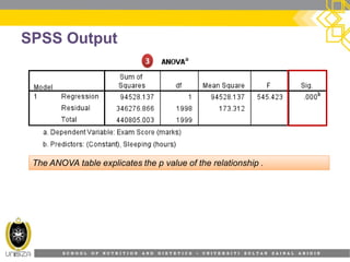 S C H O O L O F N U T R I T I O N A N D D I E T E T I C S • U N I V E R S I T I S U L T A N Z A I N A L A B I D I N
SPSS Output
33
The ANOVA table explicates the p value of the relationship .The ANOVA table explicates the p value of the relationship .
 