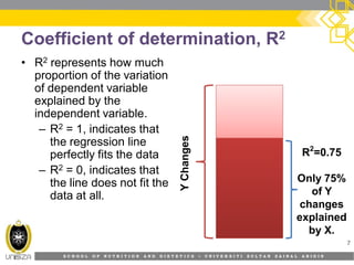 S C H O O L O F N U T R I T I O N A N D D I E T E T I C S • U N I V E R S I T I S U L T A N Z A I N A L A B I D I N
Coefficient of determination, R2
• R2 represents how much
proportion of the variation
of dependent variable
explained by the
independent variable.
– R2 = 1, indicates that
the regression line
perfectly fits the data
– R2 = 0, indicates that
the line does not fit the
data at all.
7
R2
=0.75
Only 75%
of Y
changes
explained
by X.
YChanges
 