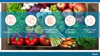 Innovative
Experiences
360°
Customer View
Intelligent Order
Orchestration
Unlimited
Expansion
Single Cloud
Platform
 