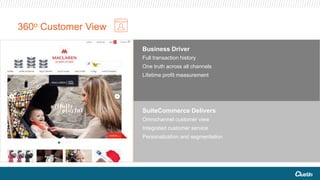 Omnichannel customer view
Integrated customer service
Personalization and segmentation
SuiteCommerce Delivers
Full transaction history
One truth across all channels
Lifetime profit measurement
Business Driver
360o Customer View
 