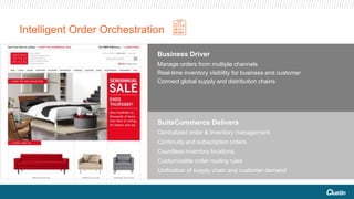 SuiteCommerce Delivers
Business Driver
Manage orders from multiple channels
Real-time inventory visibility for business and customer
Connect global supply and distribution chains
Centralized order & inventory management
Continuity and subscription orders
Countless inventory locations
Customizable order routing rules
Unification of supply chain and customer demand
Intelligent Order Orchestration
 