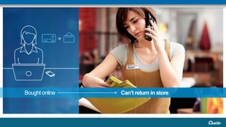 Can’t return in storeBought online
 