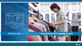 Discovers item isn’t available in storeSees item online
 