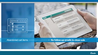 No follow-up emails to close saleAbandoned cart items
 