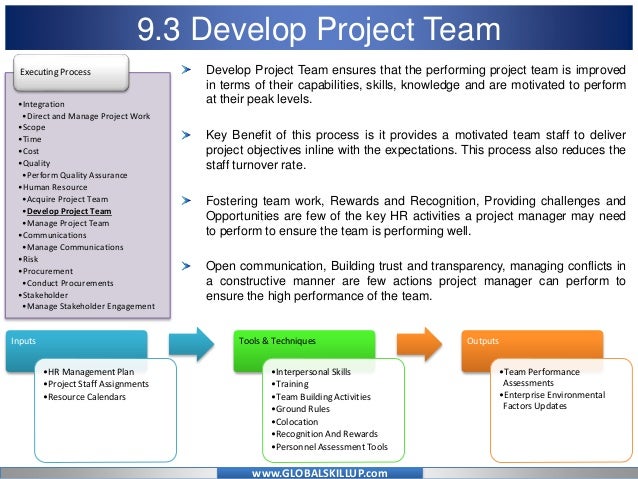 teamwork in the human resource management Human resource management a new mandate for human resources dave ulrich from the january-february 1998 issue save teamwork, and reengineering—are driven by the way organizations get things done and how they treat their people those are fundamental hr issues. teamwork in the human resource management Human resource management a new mandate for human resources dave ulrich from the january-february 1998 issue save teamwork, and reengineering—are driven by the way organizations get things done and how they treat their people those are fundamental hr issues.