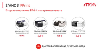 Новая Политика. Драйвер ККТ(АТОЛ) | PPT