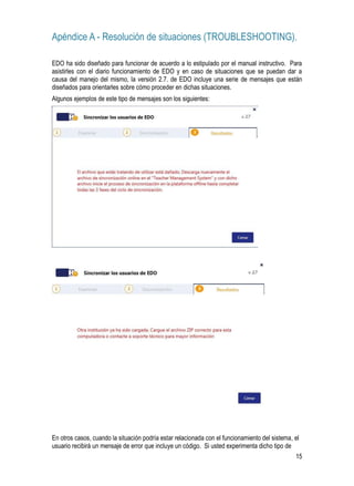 15
Apéndice A - Resolución de situaciones (TROUBLESHOOTING).
EDO ha sido diseñado para funcionar de acuerdo a lo estipulado por el manual instructivo. Para
asistirles con el diario funcionamiento de EDO y en caso de situaciones que se puedan dar a
causa del manejo del mismo, la versión 2.7. de EDO incluye una serie de mensajes que están
diseñados para orientarles sobre cómo proceder en dichas situaciones.
Algunos ejemplos de este tipo de mensajes son los siguientes:
En otros casos, cuando la situación podría estar relacionada con el funcionamiento del sistema, el
usuario recibirá un mensaje de error que incluye un código. Si usted experimenta dicho tipo de
 