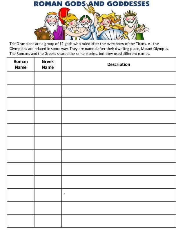 6 Gods Worksheet Print vijayanagar-chapter-5-india-map-indian-history-facts-indian-history