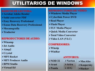 UTILITARIOS DE WINDOWS
Acrobat Adobe Reader
Solid converter PDF
Easy Recovery Profesional
Easus Data Recovery Professional
Mecanografía
Traductor
Winamp
Jet Audio
Aimp2
Crystal
MP3 Rocket
MP3 Producer Audio
BPM Studio
Virtual DJ
Windows Media Player
Cyberlink Power DVD
Real Player
Flash Player
FLV Media Player
Quick Media Converter
Total Video Converter
Video LAN (VLC)
Winzip
WinRar
NOD 32
Avast
Panda
MacAfee
Kaspersky
Hacker
Norton
Avira
AVG
 
