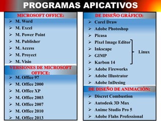 PROGRAMAS APICATIVOS
 M. Word
 M. Excel
 M. Power Point
 M. Publisher
 M. Access
 M. Proyect
 M. Visio
 M. Office 97
 M. Office 2000
 M. Office XP
 M. Office 2003
 M. Office 2007
 M. Office 2010
 M. Office 2013
 Corel Draw
 Adobe Photoshop
 Picasa
 Pixel Image Editor
 Inkscape
 GIMP
 Karbon 14
 Adobe Fireworks
 Adobe Illustrator
 Adobe InDesing
 Discret Combustion
 Autodesk 3D Max
 Anime Studio Pro 5
 Adobe Flahs Professional
Linux
 