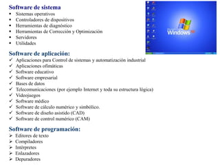 Software de sistema
 Sistemas operativos
 Controladores de dispositivos
 Herramientas de diagnóstico
 Herramientas de Corrección y Optimización
 Servidores
 Utilidades
Software de aplicación:
 Aplicaciones para Control de sistemas y automatización industrial
 Aplicaciones ofimáticas
 Software educativo
 Software empresarial
 Bases de datos
 Telecomunicaciones (por ejemplo Internet y toda su estructura lógica)
 Videojuegos
 Software médico
 Software de cálculo numérico y simbólico.
 Software de diseño asistido (CAD)
 Software de control numérico (CAM)
Software de programación:
 Editores de texto
 Compiladores
 Intérpretes
 Enlazadores
 Depuradores
 