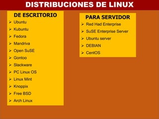 DISTRIBUCIONES DE LINUX
DE ESCRITORIO
 Ubuntu
 Kubuntu
 Fedora
 Mandriva
 Open SuSE
 Gontoo
 Slackware
 PC Linux OS
 Linux Mint
 Knoppix
 Free BSD
 Arch Linux
PARA SERVIDOR
 Red Had Enterprise
 SuSE Enterprise Server
 Ubuntu server
 DEBIAN
 CentOS
 