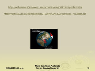 21/06/2016 3:44 p. m.
Marco Julio Rivera Avellaneda
Esp. en Ciencias Físicas UN
http://webs.um.es/jmz/www_interacciones/magnetico/magnetico.html
http://rabfis15.uco.es/electrocinetica/TEOR%C3%8DA/ejercicios_resueltos.pdf
10
 