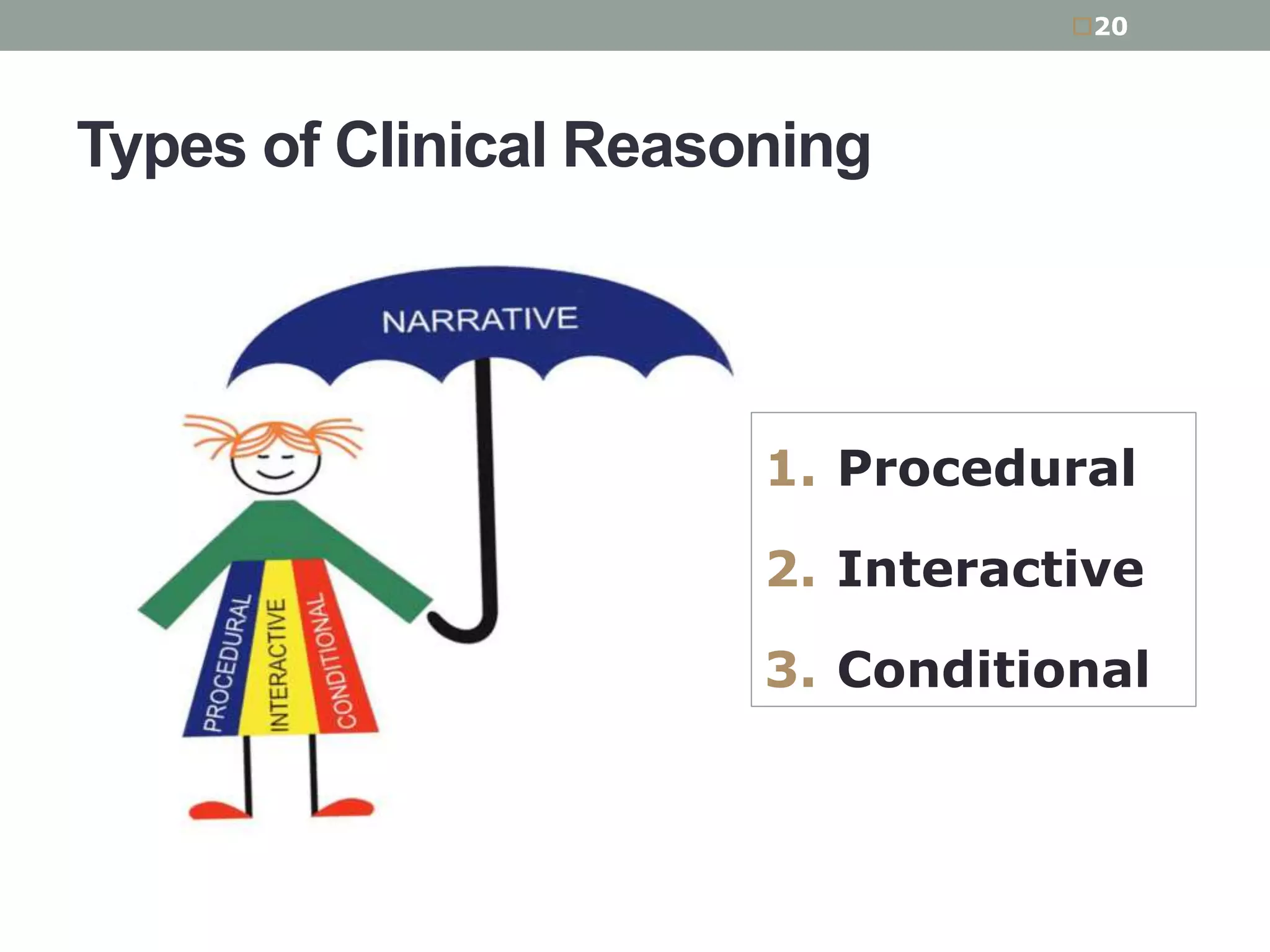 Clinical reasoning in physiotherapy | PPTX
