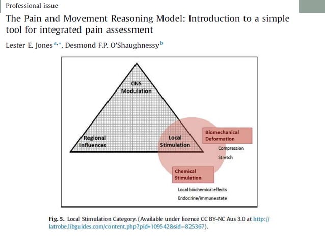 Clinical reasoning in physiotherapy | PPTX | Physical Therapy | Wellness