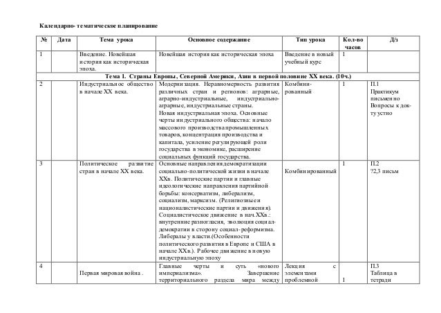 Планирование мероприятий работы в план. План воспитательных мероприятий на месяц. План работы руководителя. План работы основных школ. Планы работы техникума.