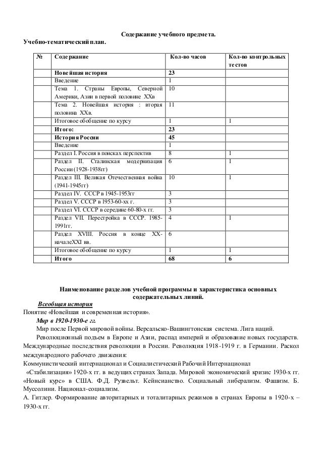 Рабочая программа по истории 9 класс 3 часа в неделю