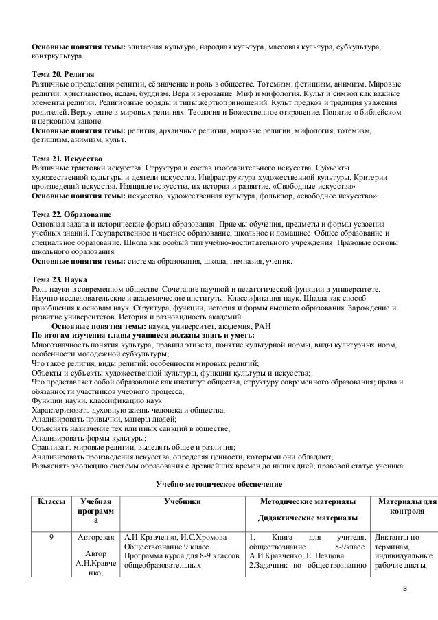 Календарно-тематическое планирование обществознание 9 класс кравченко