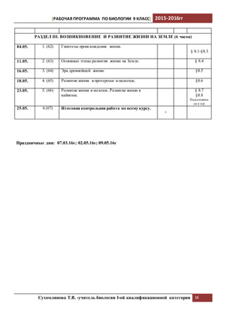 [РАБОЧАЯ ПРОГРАММА ПО БИОЛОГИИ 9 КЛАСС] 2015-2016гг
Сухомлинова Т.В. -учитель биологии I-ой квалификационной категории 16
РАЗДЕЛ III. ВОЗНИКНОВЕНИЕ И РАЗВИТИЕ ЖИЗНИ НА ЗЕМЛЕ (6 часов)
04.05. 1. (62) Гипотезы происхождения жизни.
§ 8.1-§8.3
11.05. 2. (63) Основные этапы развития жизни на Земле. § 8.4
16.05. 3. (64) Эра древнейшей жизни. §8.5
18.05. 4. (65) Развитие жизни в протерозое и палеозое. §8.6
23.05. 5. (66) Развитие жизни в мезозое. Развитие жизни в
кайнозое.
§ 8.7
§8.8
Подготовить
ся к к/р
25.05. 6.(67) Итоговая контрольная работа по всему курсу.
+
Праздничные дни: 07.03.16г; 02.05.16г; 09.05.16г
 
