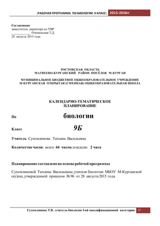 [РАБОЧАЯ ПРОГРАММА ПО БИОЛОГИИ 9 КЛАСС] 2015-2016гг
Сухомлинова Т.В. -учитель биологии I-ой квалификационной категории 17
Согласовано
заместитель директора по УВР
____________ Озиминская Т.Д.
28 августа 2015 года
РОСТОВСКАЯ ОБЛАСТЬ
МАТВЕЕВО-КУРГАНСКИЙ РАЙОН ПОСЁЛОК М-КУРГАН
МУНИЦИПАЛЬНОЕ БЮДЖЕТНОЕ ОБЩЕОБРАЗОВАТЕЛЬНОЕ УЧРЕЖДЕНИЕ
М-КУРГАНСКАЯ ОТКРЫТАЯ (СМЕННАЯ) ОБЩЕОБРАЗОВАТЕЛЬНАЯ ШКОЛА
КАЛЕНДАРНО-ТЕМАТИЧЕСКОЕ
ПЛАНИРОВАНИЕ
По биологии
Класс 9Б
Учитель Сухомлинова Татьяна Васильевна
Количество часов: всего 66 часов;в неделю 2 часа
Планирование составленона основерабочей программы
Сухомлиновой Татьяны Васильевны, учителя биологии МБОУ М-Курганской
о(с)ош, утвержденной приказом № 96 от 28 августа 2015 года
 