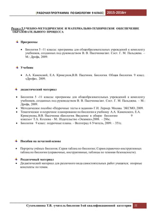 [РАБОЧАЯ ПРОГРАММА ПО БИОЛОГИИ 9 КЛАСС] 2015-2016гг
Сухомлинова Т.В. -учитель биологии I-ой квалификационной категории 22
Раздел 5.УЧЕБНО-МЕТОДИЧЕСКОЕ И МАТЕРИАЛЬНО-ТЕХНИЧЕСКОЕ ОБЕСПЕЧЕНИЕ
ОБРАЗОВАТЕЛЬНОГО ПРОЦЕССА
Программы
 Биология 5 -11 классы: программы для общеобразовательных учреждений к комплекту
учебников, созданных под руководством В. В. Пасечника/авт. Сост. Г. М. Пальдяева. –
М.: Дрофа, 2009.
Учебник
 А.А. Каменский, Е.А. Криксунов,В.В. Пасечник. Биология. Общая биология. 9 класс.
«Дрофа», 2009.
дидактический материал
 Биология 5 -11 классы: программы для общеобразовательных учреждений к комплекту
учебников, созданных под руководством В. В. Пасечника/авт. Сост. Г. М. Пальдяева. – М.:
Дрофа, 2009.
 Методическое пособие «Поурочные тесты и задания» Г.И. Лернер. Москва. ЭКСМО, 2009.
 Тематическое и поурочное планирование по биологии к учебнику А.А. Каменского, Е.А.
Криксунова, В.В. Пасечника «Биология. Введение в общую биологию 9
классы»/ Т.А. Козлова – М.: Издательство «Экзамен»,2008. – 286с.
 Биология 9 класс: поурочные планы. – Волгоград 6 Учитель, 2009. – 351с.
Пособия на печатной основе
 Портреты учёных биологов; Серия таблиц по биологии; Серия справочно-инструктивных
таблиц по биологии (справочные, инструктивные, таблицы по техники безопасности).
Раздаточный материал
 Дидактический материал для различного вида самостоятельных работ учащихся; опорные
конспекты по темам.
 