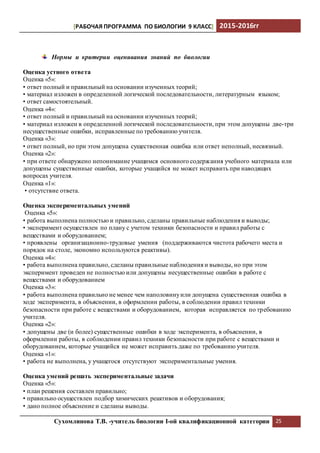 [РАБОЧАЯ ПРОГРАММА ПО БИОЛОГИИ 9 КЛАСС] 2015-2016гг
Сухомлинова Т.В. -учитель биологии I-ой квалификационной категории 25
Нормы и критерии оценивания знаний по биологии
Оценка устного ответа
Оценка «5»:
• ответ полный и правильный на основании изученных теорий;
• материал изложен в определенной логической последовательности, литературным языком;
• ответ самостоятельный.
Оценка «4»:
• ответ полный и правильный на основании изученных теорий;
• материал изложен в определенной логической последовательности, при этом допущены две-три
несущественные ошибки, исправленные по требованию учителя.
Оценка «3»:
• ответ полный, но при этом допущена существенная ошибка или ответ неполный, несвязный.
Оценка «2»:
• при ответе обнаружено непонимание учащимся основного содержания учебного материала или
допущены существенные ошибки, которые учащийся не может исправить при наводящих
вопросах учителя.
Оценка «1»:
• отсутствие ответа.
Оценка экспериментальных умений
Оценка «5»:
• работа выполнена полностью и правильно, сделаны правильные наблюдения и выводы;
• эксперимент осуществлен по плану с учетом техники безопасности и правил работы с
веществами и оборудованием;
• проявлены организационно-трудовые умения (поддерживаются чистота рабочего места и
порядок на столе, экономно используются реактивы).
Оценка «4»:
• работа выполнена правильно, сделаны правильные наблюдения и выводы, но при этом
эксперимент проведен не полностью или допущены несущественные ошибки в работе с
веществами и оборудованием
Оценка «3»:
• работа выполнена правильно не менее чем наполовинуили допущена существенная ошибка в
ходе эксперимента, в объяснении, в оформлении работы, в соблюдении правил техники
безопасности при работе с веществами и оборудованием, которая исправляется по требованию
учителя.
Оценка «2»:
• допущены две (и более) существенные ошибки в ходе эксперимента, в объяснении, в
оформлении работы, в соблюдении правил техники безопасности при работе с веществами и
оборудованием, которые учащийся не может исправить даже по требованию учителя.
Оценка «1»:
• работа не выполнена, у учащегося отсутствуют экспериментальные умения.
Оценка умений решать экспериментальные задачи
Оценка «5»:
• план решения составлен правильно;
• правильно осуществлен подбор химических реактивов и оборудования;
• дано полное объяснение и сделаны выводы.
 