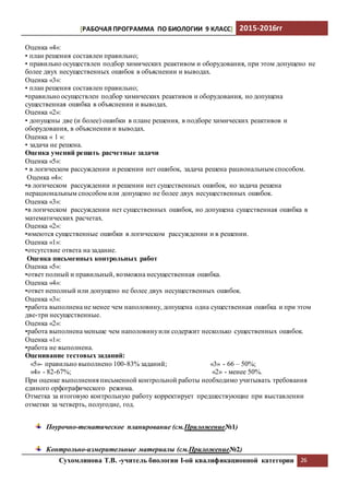 [РАБОЧАЯ ПРОГРАММА ПО БИОЛОГИИ 9 КЛАСС] 2015-2016гг
Сухомлинова Т.В. -учитель биологии I-ой квалификационной категории 26
Оценка «4»:
• план решения составлен правильно;
• правильно осуществлен подбор химических реактивом и оборудования, при этом допущено не
более двух несущественных ошибок в объяснении и выводах.
Оценка «3»:
• план решения составлен правильно;
•правильно осуществлен подбор химических реактивов и оборудования, но допущена
существенная ошибка в объяснении и выводах.
Оценка «2»:
• допущены две (и более) ошибки в плане решения, в подборе химических реактивов и
оборудования, в объяснении и выводах.
Оценка « 1 »:
• задача не решена.
Оценка умений решать расчетные задачи
Оценка «5»:
• в логическом рассуждении и решении нет ошибок, задача решена рациональным способом.
Оценка «4»:
•в логическом рассуждении и решении нет существенных ошибок, но задача решена
нерациональным способом или допущено не более двух несущественных ошибок.
Оценка «3»:
•в логическом рассуждении нет существенных ошибок, но допущена существенная ошибка в
математических расчетах.
Оценка «2»:
•имеются существенные ошибки в логическом рассуждении и в решении.
Оценка «1»:
•отсутствие ответа на задание.
Оценка письменных контрольных работ
Оценка «5»:
•ответ полный и правильный, возможна несущественная ошибка.
Оценка «4»:
•ответ неполный или допущено не более двух несущественных ошибок.
Оценка «3»:
•работа выполнена не менее чем наполовину, допущена одна существенная ошибка и при этом
две-три несущественные.
Оценка «2»:
•работа выполнена меньше чем наполовинуили содержит несколько существенных ошибок.
Оценка «1»:
•работа не выполнена.
Оценивание тестовых заданий:
«5»- правильно выполнено 100-83% заданий; «3» - 66 – 50%;
«4» - 82-67%; «2» - менее 50%.
При оценке выполнения письменной контрольной работы необходимо учитывать требования
единого орфографического режима.
Отметка за итоговую контрольную работу корректирует предшествующие при выставлении
отметки за четверть, полугодие, год.
Поурочно-тематическое планирование (см.Приложение№1)
Контрольно-измерительные материалы (см.Приложение№2)
 
