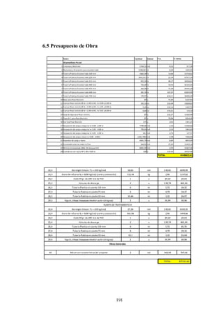 191
6.5 Presupuesto de Obra
 