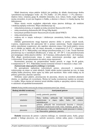 „Projekt współfinansowany ze środków Europejskiego Funduszu Społecznego”
26
Skład chemiczny mięsa ptaków dzikich jest podobny do składu chemicznego drobiu
i przedstawia się następująco: woda – ok. 73%, białko – 22–24%, tłuszcz – 1–3%, cukrowce –
śladowe ilości, witaminy grupy B, składniki mineralne, m.in. żelazo, fosfor, wapń. Ogólnie
można stwierdzić, że jest ono bogatsze w białko, a uboższe w tłuszcz i w tkankę łączną. Jest
lekkostrawne.
Mięso strusie swoim wyglądem odpowiada mięsu ptactwa dzikiego, ale smakiem
i strukturą najlepiej wołowinie. Mięso charakteryzuje się:
− niską kalorycznością, ze względu na niską zawartość tłuszczu (0,8–0,9%)
− niską zawartością cholesterolu (40–50 mg/100g tkanki)
− korzystnym profilem kwasów tłuszczowych (wysoki udział NNKT)
− niską zawartością sodu
− większą niż w mięsie wołowym i drobiowym zawartością fosforu, żelaza, miedzi,
manganu.
Zakłady gastronomiczne mogą kupować ptactwo dzikie w postaci całych tuszek,
w pierzu, niepatroszone lub patroszone lub w postaci zamrożonej. Tuszki niepatroszone
należy natychmiast wypatroszyć, aby zapobiec zakażeniu mięsa. Całe tuszki ptaków wiesza
się w chłodni na hakach, aby ich mięso skruszało, w temperaturze 0º–4º C i wilgotności
powietrza ok. 85 %. Maksymalny czas takiego przechowywania, to 2–3 dni. Tuszki mrożone
przechowuje się w warunkach chłodniczych, w temp. ok. -18º–20º C. Czas przechowywania
jest następujący: dzikie ptactwo drobne – do 8 miesięcy, dzikie ptactwo duże – do 4 miesięcy.
Zbyt długie przechowywanie mięsa w stanie zamrożonym powoduje jego suchość
i wiórowatość. Przed zamrażaniem nie należy mięsa marynować.
Rozmrażanie powinno się przeprowadzać bardzo powoli, w ciągu 36–48 godzin,
w temperaturze 0º - 4º C. Półprodukty można rozmrażać również w marynacie z oleju i ziół.
Zastosowanie mięsa ptactwa dzikiego w żywieniu
Do sporządzania najbardziej wykwintnych potraw, pieczonych i smażonych,
wykorzystuje się mięso ze sztuk młodych. Sztuki młode można rozpoznać po tym, że mają
miękką klatkę piersiową, która ugina się lekko pod naciskiem. Stare sztuki nadają się na
potrawy gotowane, duszone i pasztety.
Delikatne części ptaków, przeznaczone do pieczenia, okrywa się szerokimi plastrami
słoniny, co zapobiega ich wysychaniu. Można też tuszkę wysmarować masłem na zewnątrz
i w środku. Mięso można też umieścić przed obróbka cieplną w specjalnej zalewie ziołowej,
w zależności od upodobań konsumentów.
Tabela 8. Rodzaj obróbki termicznej dla różnego asortymentu potraw [opr. własne]
Rodzaj obróbki termicznej Asortyment potraw
gotowanie rosoły, potrawki, pasztety
smażenie
filety, kotlety, półtuszki lub ćwierćtuszki smażone,
panierowane w mące, jajku, bułce lub cieście
naleśnikowym
duszenie
gulasze, póltuszki lub ćwierćtuszki duszone z różnymi
dodatkami smakowymi (zioła, wino, śmietana, grzyby, itd.)
pieczenie
drób pieczony z farszem lub bez, tuszki pieczone w cieście,
np. francuskim, galantyny, pasztety
Dodatki stosowane do potraw z ptactwa dzikiego, to: ziemniaki puree, frytki, gorące
grzanki z białego pieczywa, ryż, surówki sezonowe, zielona sałata, puree z kasztanów
 