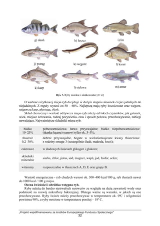 „Projekt współfinansowany ze środków Europejskiego Funduszu Społecznego”
32
g) okoń h) leszcz i) lin
j) pstrąg k) węgorz l) karaś
k) karp l) sielawa m) amur
Rys. 7. Ryby morskie i słodkowodne [27 c)]
O wartości użytkowej mięsa ryb decyduje w dużym stopniu stosunek części jadalnych do
niejadalnych. Z reguły wynosi on 50 – 60%. Najlepszą mają ryby łososiowate oraz węgorz,
najgorszą karp, płastuga, okoń.
Skład chemiczny i wartość odżywcza mięsa ryb zależy od takich czynników, jak gatunek,
wiek, miejsce żerowania, rodzaj pożywienia, czas i sposób połowu, przechowywanie, zabiegi
utrwalające. Najważniejsze składniki mięsa ryb:
białko
10–25%
pełnowartościowe, łatwo przyswajalne; białko niepełnowartościowe
(tkanka łączna) stanowi tylko ok. 3–5%;
tłuszcze
0,2–30%
dobrze przyswajalne, bogate w wielonienasycone kwasy tłuszczowe
z rodziny omega-3 (szczególnie śledź, makrela, łosoś);
cukrowce w śladowych ilościach glikogen i glukoza;
składniki
mineralne
siarka, chlor, potas, sód, magnez, wapń, jod, fosfor, selen;
witaminy rozpuszczalne w tłuszczach A, D, E oraz grupy B.
Wartość energetyczna - ryb chudych wynosi ok. 300–400 kcal/100 g, ryb tłustych nawet
do 1000 kcal / 100 g mięsa.
Ocena świeżości i obróbka wstępna ryb.
Ryby należą do bardzo nietrwałych surowców ze względu na dużą zawartość wody oraz
podatność na rozwój mikroflory bakteryjnej. Dlatego ważne są warunki, w jakich są one
przechowywane. Ryby świeże należy przechowywać w temperaturze ok. 0ºC i wilgotności
powietrza 90%, a ryby mrożone w temperaturze poniżej – 18º C.
 