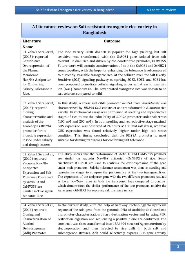 Review Of Literature Types Of Salt