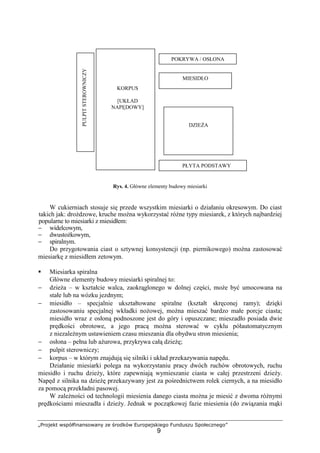 „Projekt współfinansowany ze środków Europejskiego Funduszu Społecznego”
9
Rys. 4. Główne elementy budowy miesiarki
W cukierniach stosuje się przede wszystkim miesiarki o działaniu okresowym. Do ciast
takich jak: droŜdzowe, kruche moŜna wykorzystać róŜne typy miesiarek, z których najbardziej
popularne to miesiarki z miesidłem:
− widelcowym,
− dwustoŜkowym,
− spiralnym.
Do przygotowania ciast o sztywnej konsystencji (np. piernikowego) moŜna zastosować
miesiarkę z miesidłem zetowym.
Miesiarka spiralna
Główne elementy budowy miesiarki spiralnej to:
− dzieŜa – w kształcie walca, zaokrąglonego w dolnej części, moŜe być umocowana na
stałe lub na wózku jezdnym;
− miesidło – specjalnie ukształtowane spiralne (kształt skręconej ramy); dzięki
zastosowaniu specjalnej wkładki noŜowej, moŜna mieszać bardzo małe porcje ciasta;
miesidło wraz z osłoną podnoszone jest do góry i opuszczane; mieszadło posiada dwie
prędkości obrotowe, a jego pracą moŜna sterować w cyklu półautomatycznym
z niezaleŜnym ustawieniem czasu mieszania dla obydwu stron miesienia;
− osłona – pełna lub aŜurowa, przykrywa całą dzieŜę;
− pulpit sterowniczy;
− korpus – w którym znajdują się silniki i układ przekazywania napędu.
Działanie miesiarki polega na wykorzystaniu pracy dwóch ruchów obrotowych, ruchu
miesidło i ruchu dzieŜy, które zapewniają wymieszanie ciasta w całej przestrzeni dzieŜy.
Napęd z silnika na dzieŜę przekazywany jest za pośrednictwem rolek ciernych, a na miesidło
za pomocą przekładni pasowej.
W zaleŜności od technologii miesienia danego ciasta moŜna je miesić z dwoma róŜnymi
prędkościami mieszadła i dzieŜy. Jednak w początkowej fazie miesienia (do związania mąki
PŁYTA PODSTAWY
DZIEśA
MIESIDŁO
POKRYWA / OSŁONA
KORPUS
[UKŁAD
NAPĘDOWY]
PULPITSTEROWNICZY
 