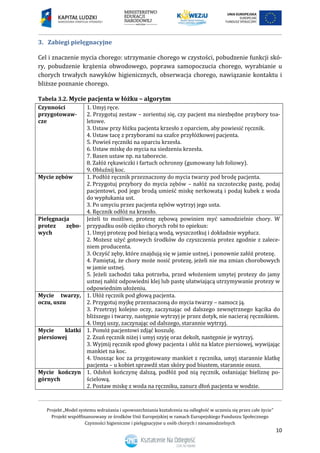 Projekt „Model systemu wdrażania i upowszechniania kształcenia na odległość w uczeniu się przez całe życie”
Projekt współf...