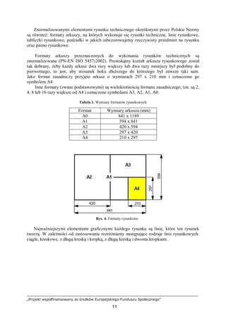 „Projekt współfinansowany ze środków Europejskiego Funduszu Społecznego”
11
Znormalizowanymi elementami rysunku technicznego określonymi przez Polskie Normy
są również: formaty arkuszy, na których wykonuje się rysunki techniczne, linie rysunkowe,
tabliczki rysunkowe, podziałki w jakich odwzorowujemy rzeczywisty przedmiot na rysunku
oraz pismo rysunkowe.
Formaty arkuszy przeznaczonych do wykonania rysunków technicznych są
znormalizowane (PN-EN ISO 5457:2002). Prostokątny kształt arkusza rysunkowego został
tak dobrany, żeby każdy arkusz dwa razy większy lub dwa razy mniejszy był podobny do
pierwotnego, to jest, aby stosunek boku dłuższego do krótszego był zawsze taki sam.
Jako format zasadniczy przyjęto arkusz o wymiarach 297 x 210 mm i oznaczono go
symbolem A4.
Inne formaty (zwane podstawowymi) są wielokrotnością formatu zasadniczego, tzn. są 2,
4, 8 lub 16 razy większe od A4 i oznaczone symbolami A3, A2, A1, A0.
Tabela 1. Wymiary formatów rysunkowych
Rys. 4. Formaty rysunkowe
Najważniejszymi elementami graficznymi każdego rysunku są linie, które ten rysunek
tworzą. W zależności od zastosowania rozróżniamy następujące rodzaje linii rysunkowych:
ciągłe, kreskowe, z długą kreską i kropką, z długą kreską i dwoma kropkami.
Format Wymiary arkusza (mm)
A0 841 x 1189
A1 594 x 841
A2 420 x 594
A3 297 x 420
A4 210 x 297
 
