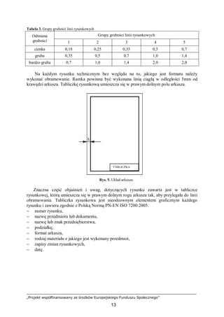 „Projekt współfinansowany ze środków Europejskiego Funduszu Społecznego”
13
Tabela 3. Grupy grubości linii rysunkowych
Grupy grubości linii rysunkowychOdmiana
grubości 1 2 3 4 5
cienka 0,18 0,25 0,35 0,5 0,7
gruba 0,35 0,5 0,7 1,0 1,4
bardzo gruba 0,7 1,0 1,4 2,0 2,0
Na każdym rysunku technicznym bez względu na to, jakiego jest formatu należy
wykonać obramowanie. Ramka powinna być wykonana linią ciągłą w odległości 5mm od
krawędzi arkusza. Tabliczkę rysunkową umieszcza się w prawym dolnym polu arkusza.
Rys. 5. Układ arkusza
Znaczna część objaśnień i uwag, dotyczących rysunku zawarta jest w tabliczce
rysunkowej, którą umieszcza się w prawym dolnym rogu arkusza tak, aby przylegała do linii
obramowania. Tabliczka rysunkowa jest nieodzownym elementem graficznym każdego
rysunku i zawiera zgodnie z Polską Normą PN-EN ISO 7200:2005:
− numer rysunku,
− nazwę przedmiotu lub dokumentu,
− nazwę lub znak przedsiębiorstwa,
− podziałkę,
− format arkusza,
− rodzaj materiału z jakiego jest wykonany przedmiot,
− zapisy zmian rysunkowych,
− datę.
TABLICZKA
 