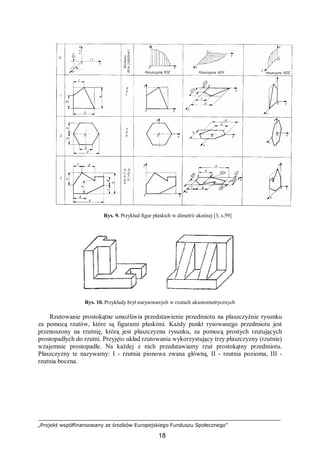 „Projekt współfinansowany ze środków Europejskiego Funduszu Społecznego”
18
Rys. 9. Przykład figur płaskich w dimetrii ukośnej [3, s.59]
Rys. 10. Przykłady brył narysowanych w rzutach aksonometrycznych
Rzutowanie prostokątne umożliwia przedstawienie przedmiotu na płaszczyźnie rysunku
za pomocą rzutów, które są figurami płaskimi. Każdy punkt rysowanego przedmiotu jest
przenoszony na rzutnię, którą jest płaszczyzna rysunku, za pomocą prostych rzutujących
prostopadłych do rzutni. Przyjęto układ rzutowania wykorzystujący trzy płaszczyzny (rzutnie)
wzajemnie prostopadłe. Na każdej z nich przedstawiamy rzut prostokątny przedmiotu.
Płaszczyzny te nazywamy: I - rzutnia pionowa zwana główną, II - rzutnia pozioma, III -
rzutnia boczna.
 