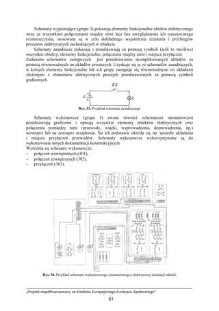„Projekt współfinansowany ze środków Europejskiego Funduszu Społecznego”
51
Schematy wyjaśniające (grupa 2) pokazują elementy funkcjonalne obiektu elektrycznego
wraz ze wszystkimi połączeniami między nimi lecz bez uwzględnienia ich rzeczywistego
rozmieszczenia, stosowane są w celu dokładnego wyjaśnienia działania i przebiegów
procesów elektrycznych zachodzących w obiekcie.
Schematy zasadnicze pokazują i przedstawiają za pomocą symboli (jeśli to możliwe)
wszystkie obiekty, elementy funkcjonalne, połączenia między nimi i miejsca przyłączeń.
Zadaniem schematów zastępczych jest przedstawienie skomplikowanych układów za
pomocą równoważnych im układów prostszych. Uzyskuje się je ze schematów zasadniczych,
w których elementy funkcjonalne lub ich grupy zastępuje się równoważnymi im układami
złożonymi z elementów elektrycznych prostych przedstawionych za pomocą symboli
graficznych.
Rys. 53. Przykład schematu zasadniczego
Schematy wykonawcze (grupa 3) zwane również schematami montażowymi
przedstawiają graficznie i opisują wszystkie elementy obiektów elektrycznych oraz
połączenia pomiędzy nimi (przewody, wiązki, wyprowadzenia, doprowadzenia, itp.)
wewnątrz lub na zewnątrz urządzenia. Na ich podstawie określa się np. sposoby układania
i miejsca przyłączeń przewodów. Schematy wykonawcze wykorzystywane są do
wykonywania innych dokumentacji konstrukcyjnych.
Wyróżnia się schematy wykonawcze:
− połączeń wewnętrznych (301),
− połączeń zewnętrznych (302),
− przyłączeń (303).
Rys. 54. Przykład schematu wykonawczego (montażowego) elektrycznej instalacji tokarki
 