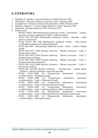 „Projekt współfinansowany ze środków Europejskiego Funduszu Społecznego”
60
6. LITERATURA
1. Buksiński T., Szpecht A.: Rysunek techniczny. WSiP, Warszawa 1998
2. Dobrzański T.: Rysunek techniczny maszynowy. WNT, Warszawa 2005
3. Lewandowski T.: Rysunek techniczny dla mechaników. WSiP, Warszawa 2003
4. Michel K., Sapiński T.: Czytam rysunek elektryczny, WSiP. Warszawa 1999
5. Paprocki K.: Rysunek techniczny. WSiP, Warszawa 1999
6. Polskie normy:
– PN-ISO 10209-1:1994 Dokumentacja techniczna wyrobu - Terminologia – Terminy
dotyczące rysunków technicznych: ogólne i rodzaje rysunków,
– PN-EN ISO 5457:2002 Dokumentacja techniczna wyrobu – Wymiary i układ
arkuszy rysunkowych,
– Normę PN-EN ISO 7200 Dokumentacja techniczna wyrobu – Pola danych
w tabliczkach rysunkowych i dokumentacyjnych,
– PN-EN ISO 3098 - Dokumentacja techniczna wyrobu – Pismo – Część 0: Zasady
ogólne,
– PN-EN ISO 5456–1:2002 Rysunek techniczny – Metody rzutowania – Część 1:
Postanowienia ogólne,
– PN-EN ISO 5456–2:2002 Rysunek techniczny – Metody rzutowania – Część 2:
Przedstawianie prostokątne,
– PN-EN ISO 5456–3:2002 Rysunek techniczny – Metody rzutowania – Część 3:
Przedstawianie aksonometryczne,
– PN-EN ISO 5456–4:2006 Rysunek techniczny – Metody rzutowania – Część 4:
Rzutowanie środkowe,
– PN-EN ISO 129:1996 Rysunek techniczny – Wymiarowanie – Zasady ogólne
– Definicje – Metody wykonania i oznaczenia specjalne,
– PN-EN 61082-1:2006 (U) Przygotowanie dokumentów stosowanych
w elektrotechnice – Wymagania ogólne,
– PN-EN 61082-1:2006 (U) Przygotowanie dokumentów używanych
w elektrotechnice – Część 1. Podstawowe zasady,
– PN-EN 61082-1:2006 (U) Przygotowanie dokumentów stosowanych
w elektrotechnice – Część 2: Schematy dotyczące funkcji,
– PN-EN 61082-1:2006 (U) Przygotowanie dokumentów stosowanych
w elektrotechnice – Część 3: Schematy połączeń, tabele i zestawienia,
– PN-EN 61082-1:2006 (U) Przygotowanie dokumentów stosowanych
w elektrotechnice – Część 4: Dokumenty dotyczące lokalizacji i instalowania,
– PN-EN 61082-1:2006 (U) Przygotowanie dokumentów stosowanych
w elektrotechnice – Wymagania ogólne.
 