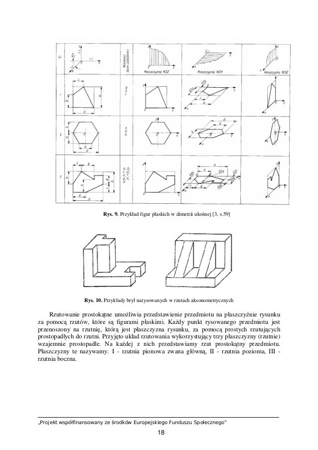 9 Posługiwanie Się Dokumentacją Techniczną