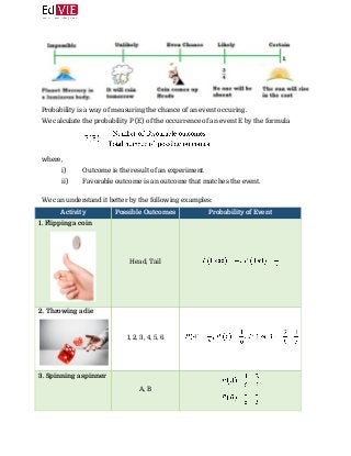  
 
Probability is a way of measuring the chance of an event occuring. 
We calculate the probability P (E) of the occurrence of an event E by the formula 
 
where, 
i) Outcome is the result of an experiment.
ii) Favorable outcome is an outcome that matches the event.
 
We can understand it better by the following examples: 
Activity  Possible Outcomes  Probability of Event 
1. Flipping a coin  
 
Head, Tail 
 
2. Throwing a die 
 
1, 2, 3, 4, 5, 6 
 
3. Spinning a spinner 
A, B 
 
 