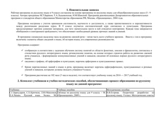 Рабочая Программа По Русскому Языку 9 Класс | PPT