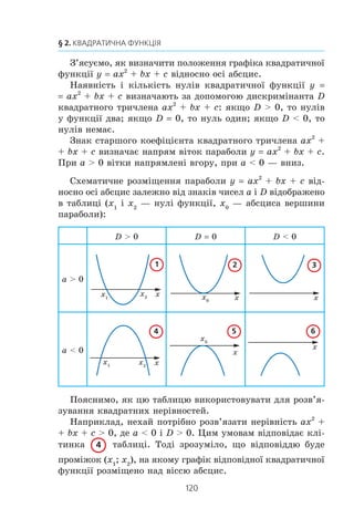 119
12. Розв’язування квадратних нерівностей
18. Â³äîìî, ùî m – n 8. Çíàéä³òü ìíîæèíó çíà÷åíü âè-
ðàçó mn.
À) [–16; +f); Â) (–f; +f);
Á) [8; +f); Ã) âèçíà÷èòè íåìîæëèâî.
12. Розв’язування квадратних нерівностей
Íà ðèñóíêó 72 çîáðàæåíî ãðàô³ê äåÿêî¿ ôóíêö³¿ y f (x),
îáëàñòþ âèçíà÷åííÿ ÿêî¿ º ìíîæèíà ä³éñíèõ ÷èñåë.
Çà äîïîìîãîþ öüîãî ãðàô³-
êà ëåãêî âèçíà÷èòè ïðîì³æêè
çíàêîñòàëîñò³ ôóíêö³¿ f, à ñàìå:
y  0 íà êîæíîìó ç ïðîì³æê³â
(–5; –2) ³ (1; +f); y  0 íà êîæíî-
ìó ç ïðîì³æê³â (–f; –5) ³ (–2; 1).
Óñòàíîâèâøè ïðîì³æêè çíà-
êîñòàëîñò³ ôóíêö³¿ f, ìè òèì ñà-
ìèì ðîçâ’ÿçàëè íåð³âíîñò³ f (x)  0 ³ f (x)  0.
Ïðîì³æêè (–5; –2) ³ (1; +f) ðàçîì ñêëàäàþòü ìíîæèíó
ðîçâ’ÿçê³â íåð³âíîñò³ f (x)  0. Ó òàêèõ âèïàäêàõ êàæóòü,
ùî ìíîæèíà ðîçâ’ÿçê³â íåð³âíîñò³ f (x)  0 º îá’ºäíàííÿì
çàçíà÷åíèõ ïðîì³æê³â. Îá’ºäíàííÿ ïðîì³æê³â çàïèñóþòü
çà äîïîìîãîþ ñïåö³àëüíîãî ñèìâîëó c.
Òîä³ ìíîæèíó ðîçâ’ÿçê³â íåð³âíîñò³ f (x)  0 ìîæíà çà-
ïèñàòè òàê:
(–5; –2) c (1; +f).
Ìíîæèíó ðîçâ’ÿçê³â íåð³âíîñò³ f (x)  0 ìîæíà çàïèñàòè
òàê:
(–f; –5) c (–2; 1).
Òàêèé ìåòîä ðîçâ’ÿçóâàííÿ íåð³âíîñòåé f (x)  0 ³ f (x)  0
çà äîïîìîãîþ ãðàô³êà ôóíêö³¿ y f (x) íàçèâàþòü ãðàô³÷-
íèì.
Ïîêàæåìî, ÿê çà äîïîìîãîþ öüîãî ìåòîäó ðîçâ’ÿçóþòü
êâàäðàòí³ íåð³âíîñò³.
Î ç í à ÷ å í í ÿ. Íåð³âíîñò³ âèäó ax2
+ bx + c  0, ax2
+ bx +
+ c  0, ax2
+ bx + c l 0, ax2
+ bx + c m 0, äå x — çì³ííà,
a, b ³ c — äåÿê³ ÷èñëà, a z 0, íàçèâàþòü квадратними.
12.
0 1
y
x–2–5
Ðèñ. 72
 