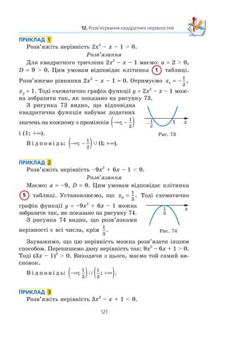 120
§ 2. КВАДРАТИЧНА ФУНКЦІЯ
Ç’ÿñóºìî, ÿê âèçíà÷èòè ïîëîæåííÿ ãðàô³êà êâàäðàòè÷íî¿
ôóíêö³¿ y ax2
+ bx + c â³äíîñíî îñ³ àáñöèñ.
Íàÿâí³ñòü ³ ê³ëüê³ñòü íóë³â êâàäðàòè÷íî¿ ôóíêö³¿ y
ax2
+ bx + c âèçíà÷àþòü çà äîïîìîãîþ äèñêðèì³íàíòà D
êâàäðàòíîãî òðè÷ëåíà ax2
+ bx + c: ÿêùî D  0, òî íóë³â
ó ôóíêö³¿ äâà; ÿêùî D 0, òî íóëü îäèí; ÿêùî D  0, òî
íóë³â íåìàº.
Çíàê ñòàðøîãî êîåô³ö³ºíòà êâàäðàòíîãî òðè÷ëåíà ax2
+
+ bx + c âèçíà÷àº íàïðÿì â³òîê ïàðàáîëè y ax2
+ bx + c.
Ïðè a  0 â³òêè íàïðÿìëåí³ âãîðó, ïðè a  0 — âíèç.
Ñõåìàòè÷íå ðîçì³ùåííÿ ïàðàáîëè y ax2
+ bx + c â³ä-
íîñíî îñ³ àáñöèñ çàëåæíî â³ä çíàê³â ÷èñåë a ³ D â³äîáðàæåíî
â òàáëèö³ (x1
³ x2
— íóë³ ôóíêö³¿, x0
— àáñöèñà âåðøèíè
ïàðàáîëè):
D  0 D 0 D  0
a  0
x1
x2 x x0 x x
a  0
x1
x2 x
x0
x
x
Ïîÿñíèìî, ÿê öþ òàáëèöþ âèêîðèñòîâóâàòè äëÿ ðîçâ’ÿ-
çóâàííÿ êâàäðàòíèõ íåð³âíîñòåé.
Íàïðèêëàä, íåõàé ïîòð³áíî ðîçâ’ÿçàòè íåð³âí³ñòü ax2
+
+ bx + c  0, äå a  0 ³ D  0. Öèì óìîâàì â³äïîâ³äàº êë³-
òèíêà òàáëèö³. Òîä³ çðîçóì³ëî, ùî â³äïîâ³ääþ áóäå
ïðîì³æîê (x1
; x2
), íà ÿêîìó ãðàô³ê â³äïîâ³äíî¿ êâàäðàòè÷íî¿
ôóíêö³¿ ðîçì³ùåíî íàä â³ññþ àáñöèñ.
 